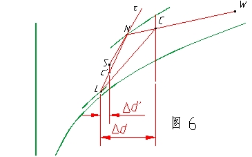 含濕量