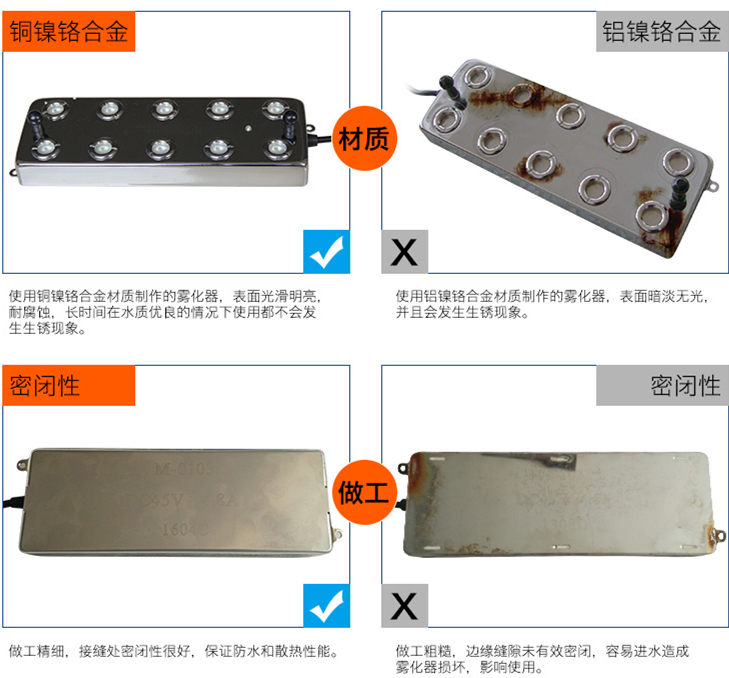 工業加濕機