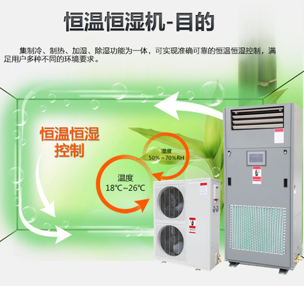 機房恒溫恒濕空調