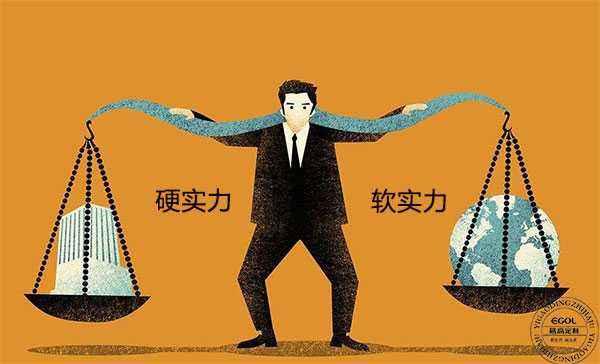 工業除濕機
