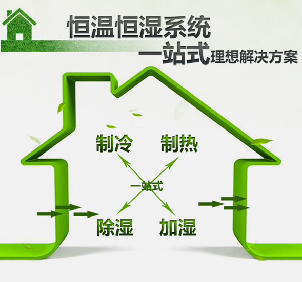 恒溫恒濕機