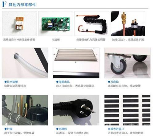 工業除濕機