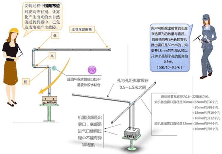 冰臺(tái)噴霧加濕器