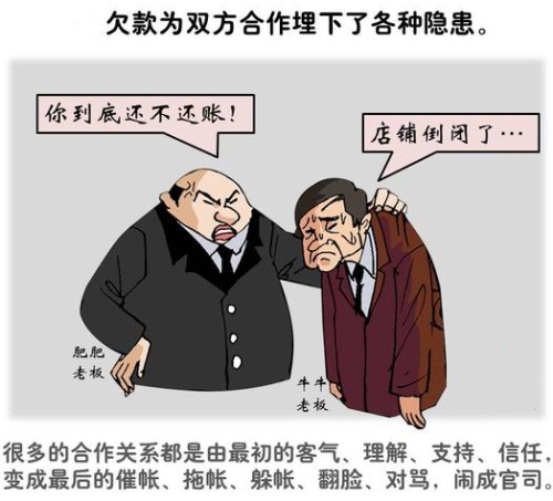 除濕機