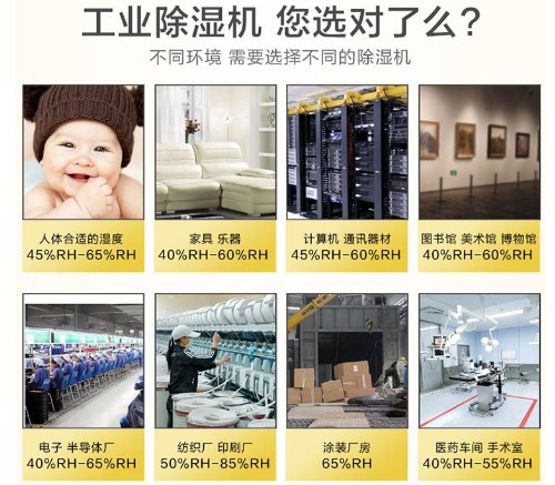 除濕機