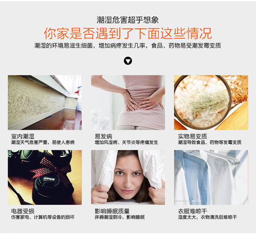 除濕機
