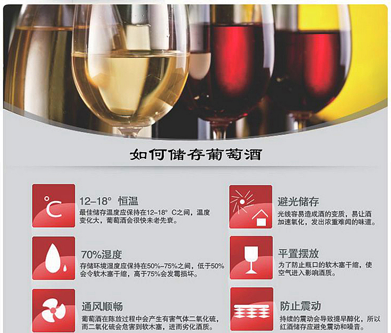 酒窖空調機