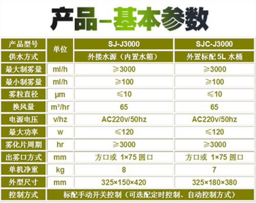 煙葉上潮機