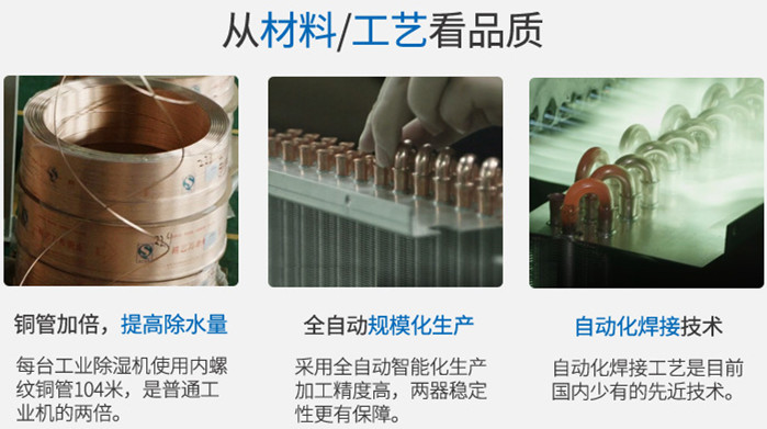 防潮除濕機