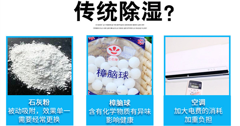 室內除濕方法