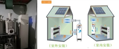 陶瓷坯體烘干除濕機(jī)