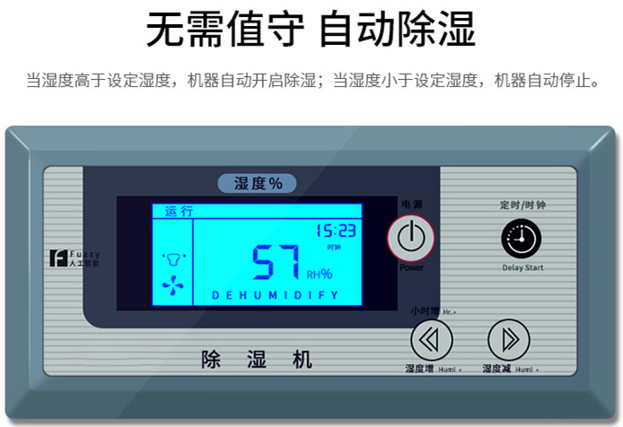 高品質除濕機