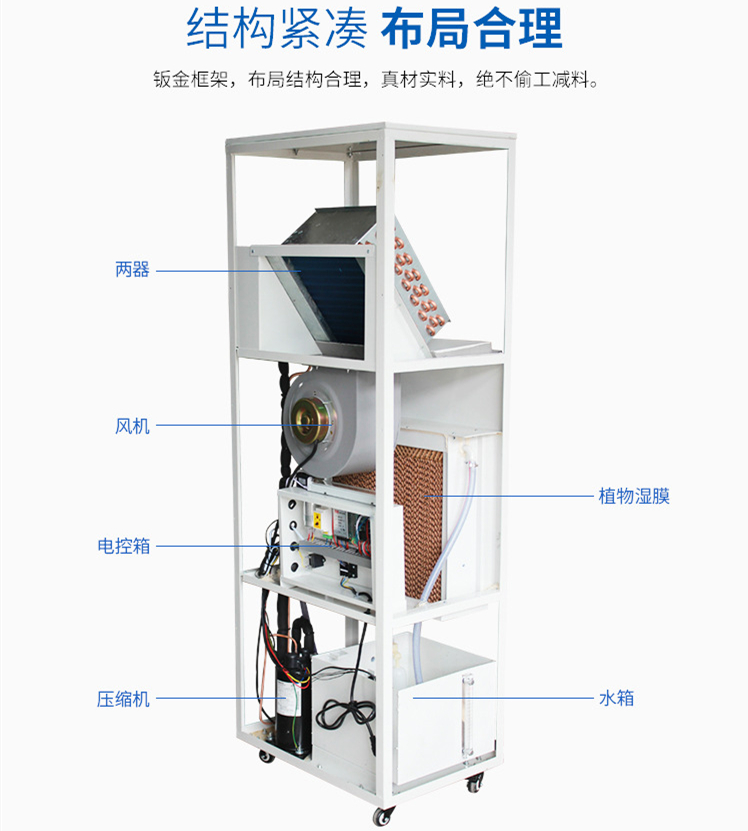 恒濕機