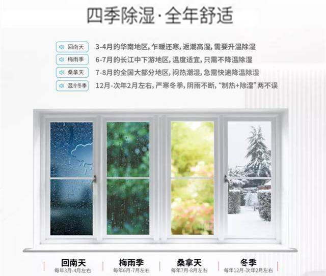 預(yù)防潮濕用除濕機