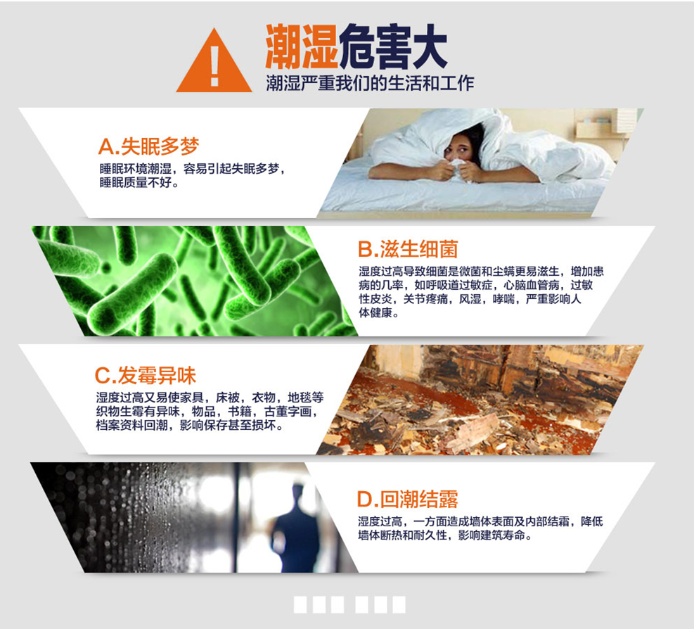 全自動(dòng)防潮除濕機(jī)