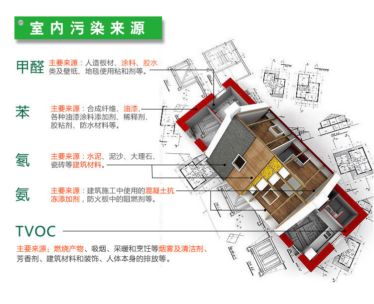 中央除濕新風(fēng)機
