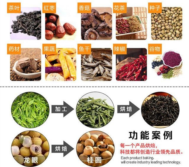 烘干除濕機