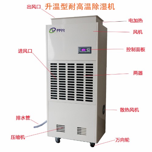 肉制品烘干除濕機