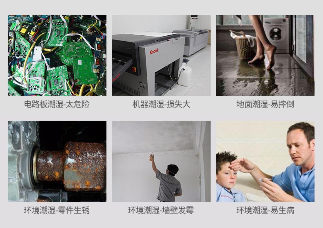 去濕機