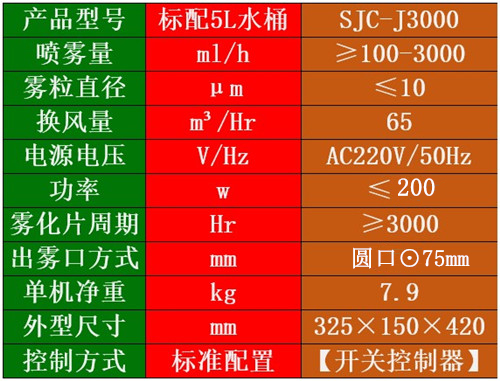 工商用加濕機(jī)