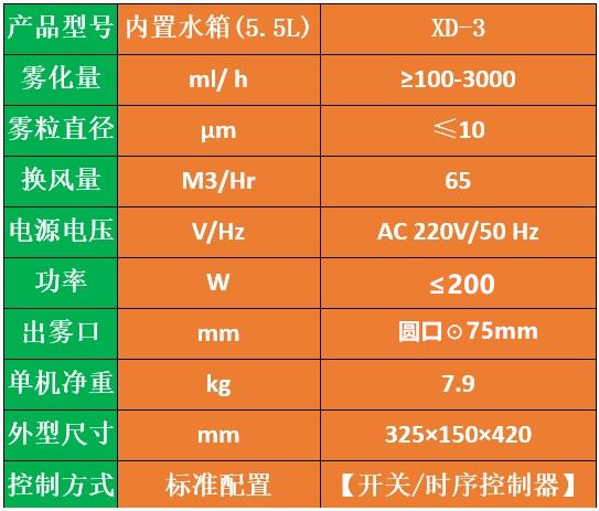 壁掛式消毒機