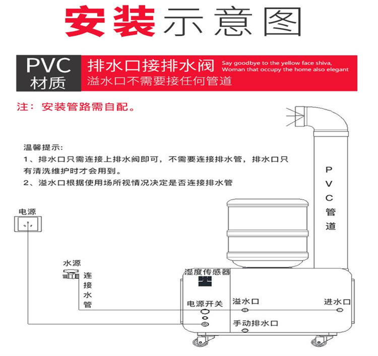 移動式噴霧加濕機
