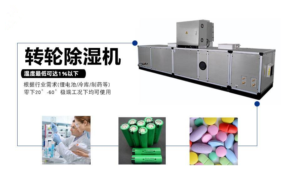轉(zhuǎn)輪除濕機