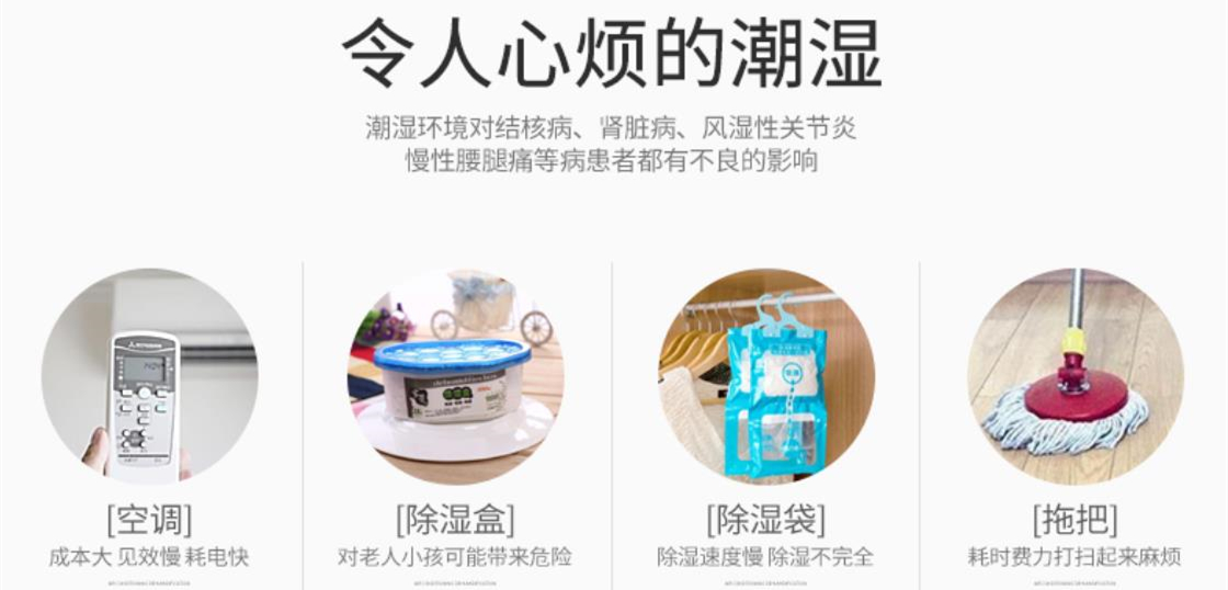 中央除濕機