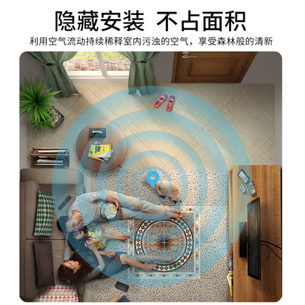 中央除濕機