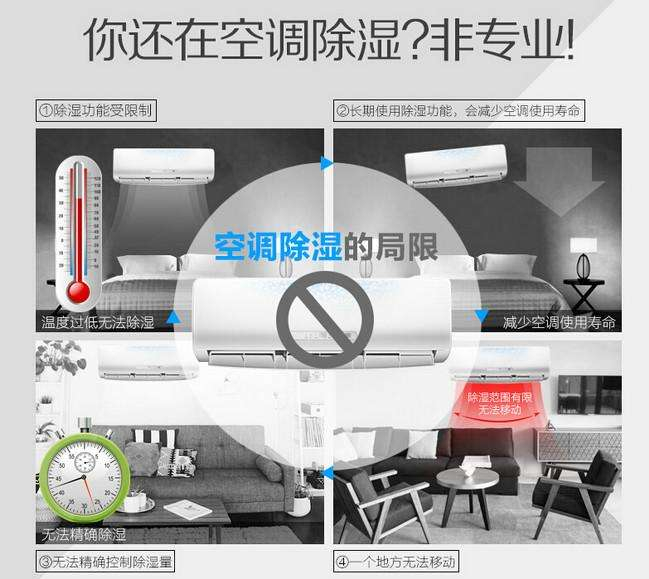 智能觸控除濕機