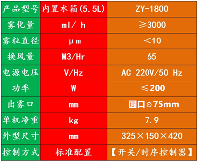 垃圾分揀房噴霧除臭機