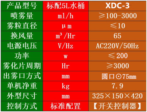 過氧化氫消毒機