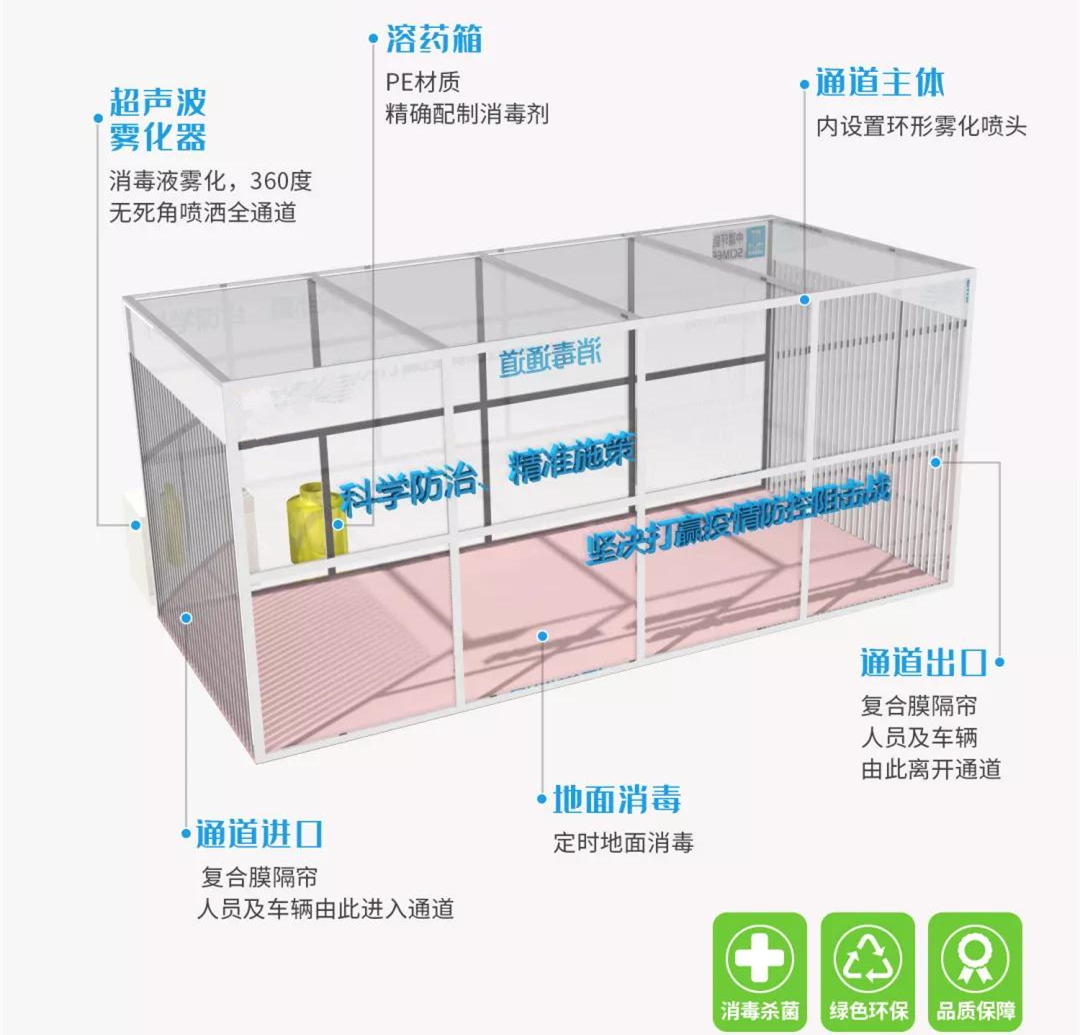 智能人員通道消毒機(jī)