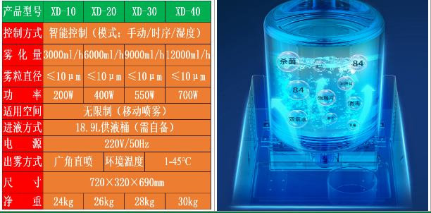 過氧化氫消毒機.png