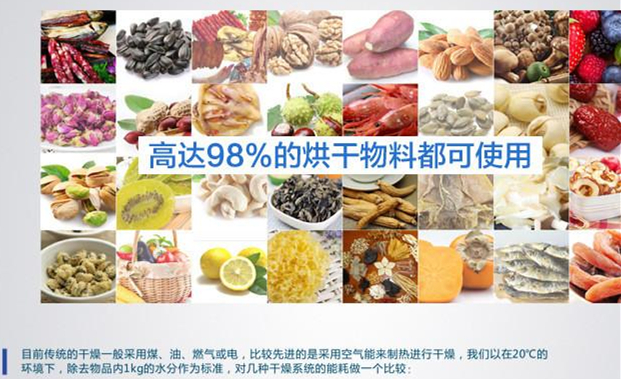 升高溫除濕機
