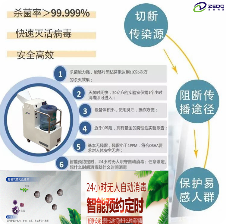 冷鏈食品病毒防控消毒機