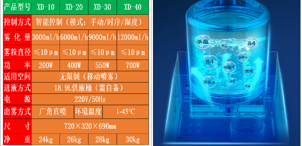 過氧化氫低溫滅菌器.png