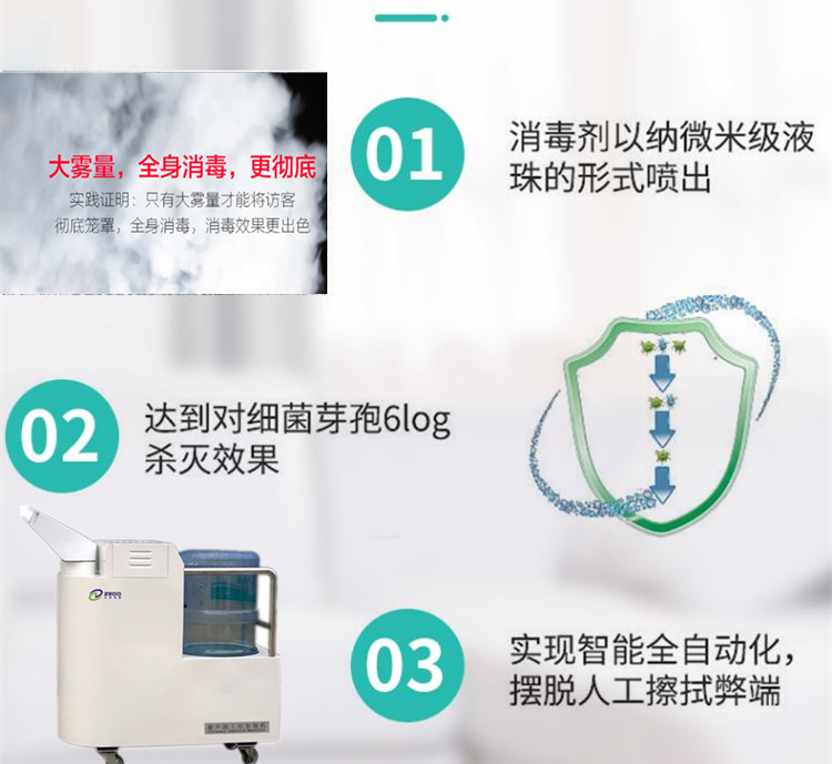 冷鏈食品外包裝噴霧消毒機