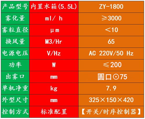 霧化除臭機(jī).jpg