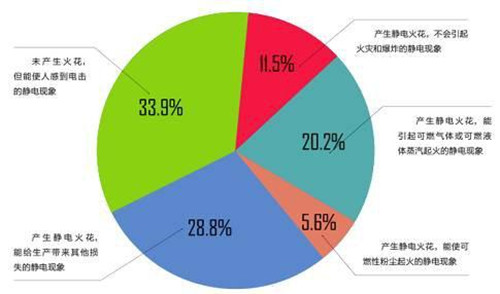 工業(yè)加濕器