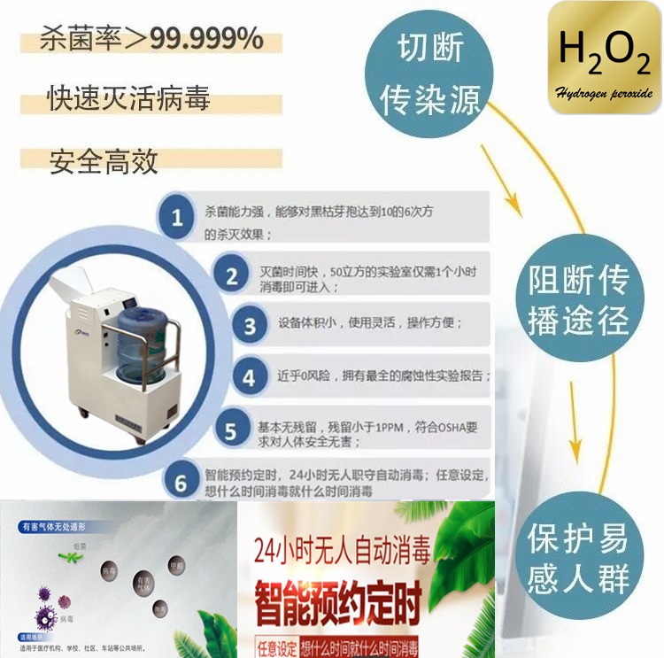 過氧化氫消毒機.jpg