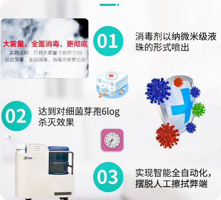 過氧化氫滅菌器