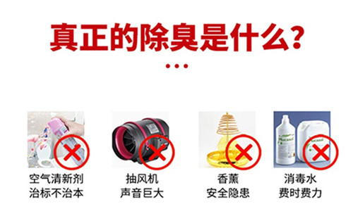 垃圾分類房除臭設(shè)備