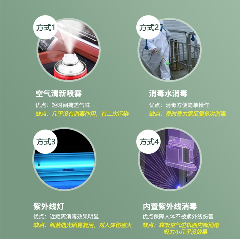 全自動霧化空氣消毒設(shè)備.jpg