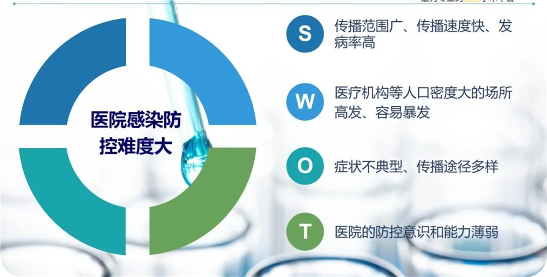過(guò)氧化氫滅菌器