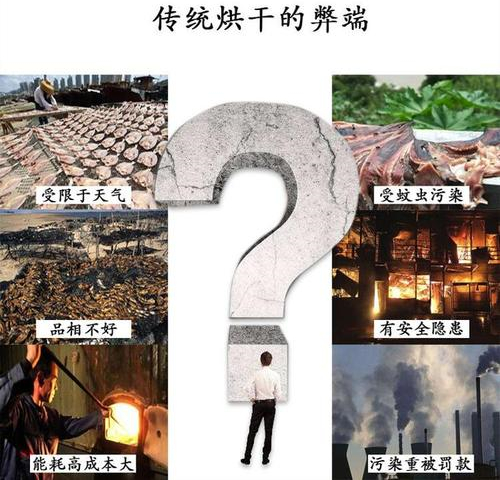 水產(chǎn)品烘干除濕機(jī)