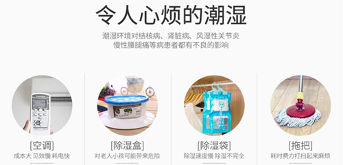 除濕機