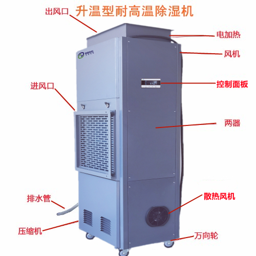 冷凍式除濕干燥機