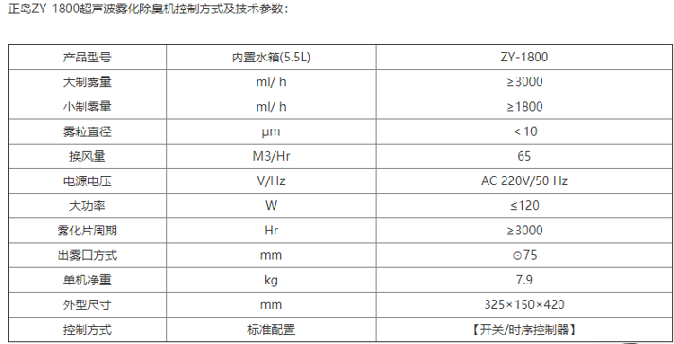 垃圾處理廠除臭機.png 垃圾處理廠除臭機.png