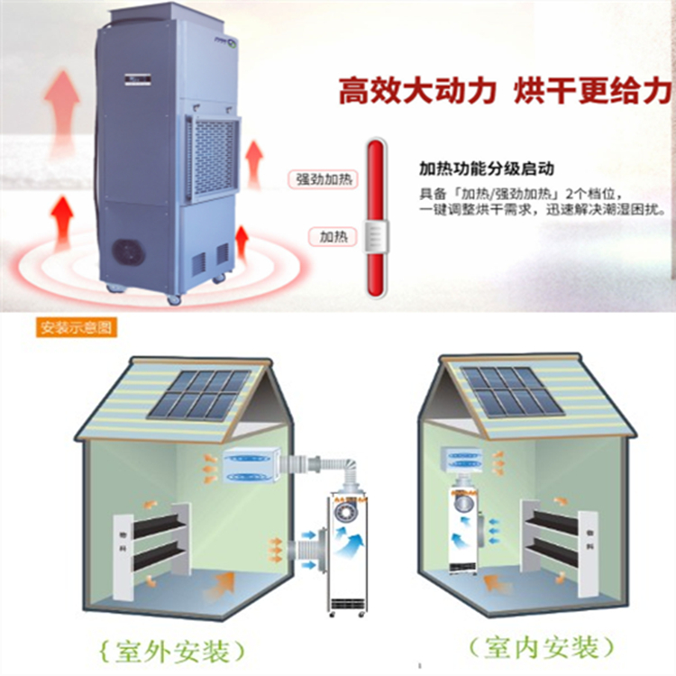 紗線烘干機(jī) 紗線烘干機(jī)